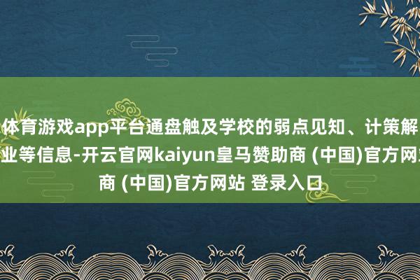 体育游戏app平台通盘触及学校的弱点见知、计策解读、校园就业等信息-开云官网kaiyun皇马赞助商 (中国)官方网站 登录入口