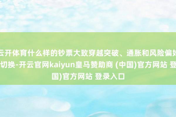 云开体育什么样的钞票大致穿越突破、通胀和风险偏好的反复切换-开云官网kaiyun皇马赞助商 (中国)官方网站 登录入口
